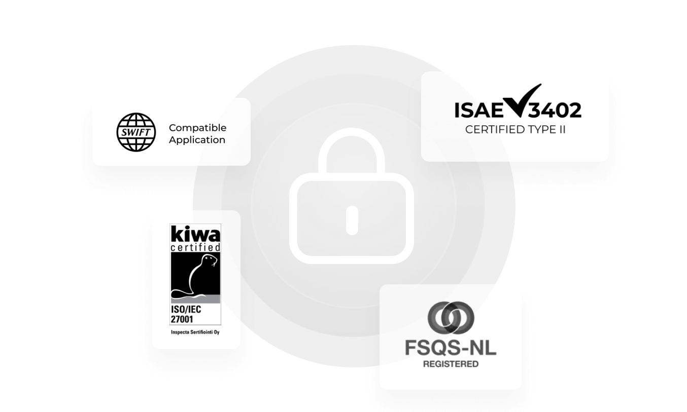 Security and compliance