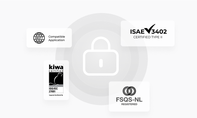 Security & compliance