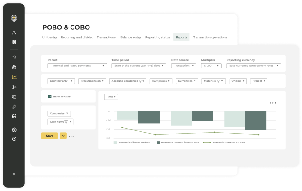 Implement POBO & COBO for more control