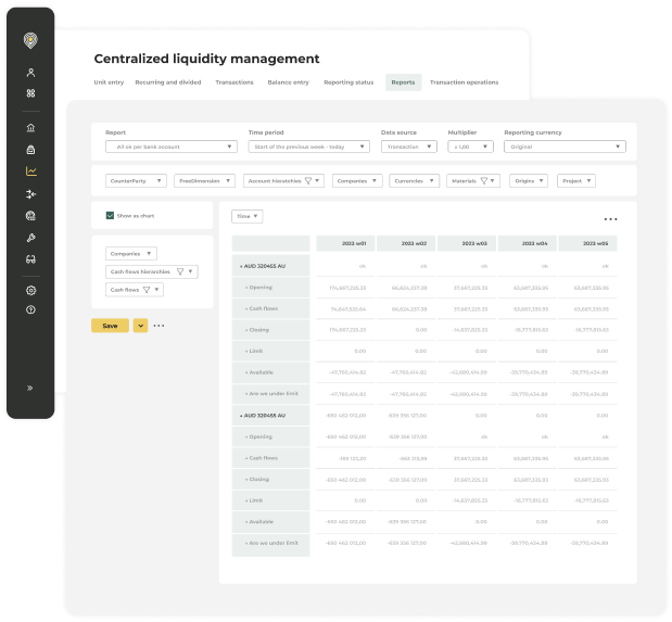 Centralized liquidity management