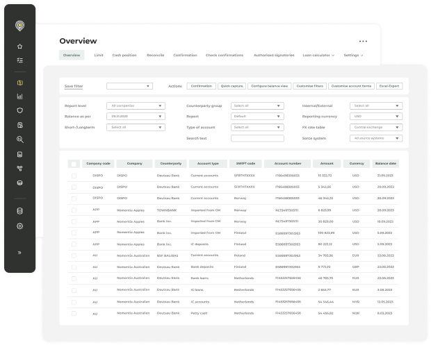 Instant global cash visibility