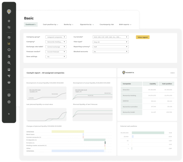 Extensive reporting and analytics