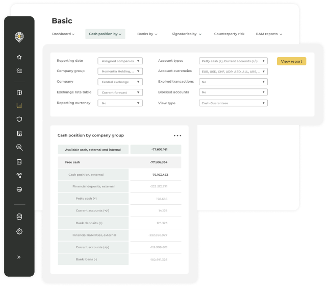 Full visibility into financial status