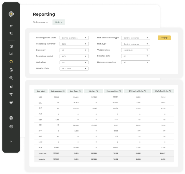 Take analyses to the next level with Nomentia Data Cube