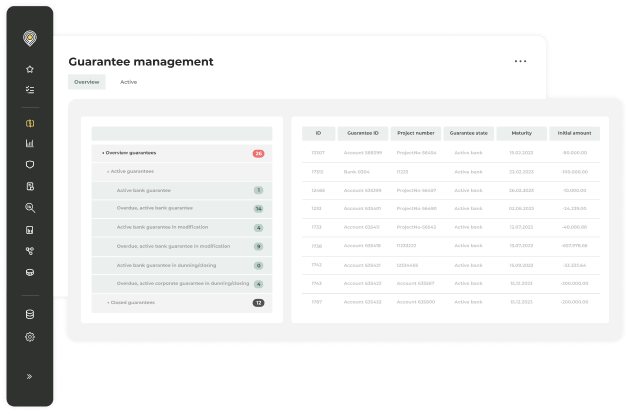 Prozessautomatisierung für ein optimales Aval-Management