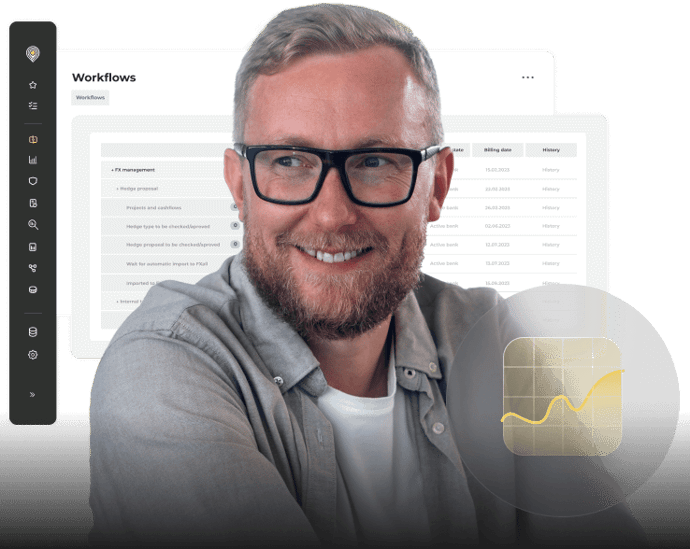 Treasury Workflows