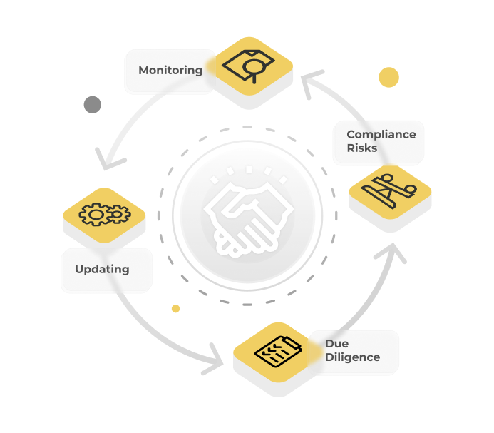 inline-image-improve-operational-efficiency