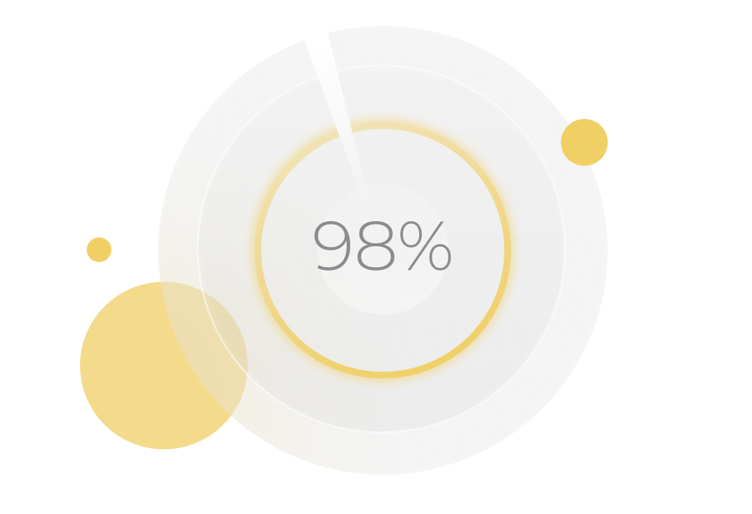 inline-image-98-percent