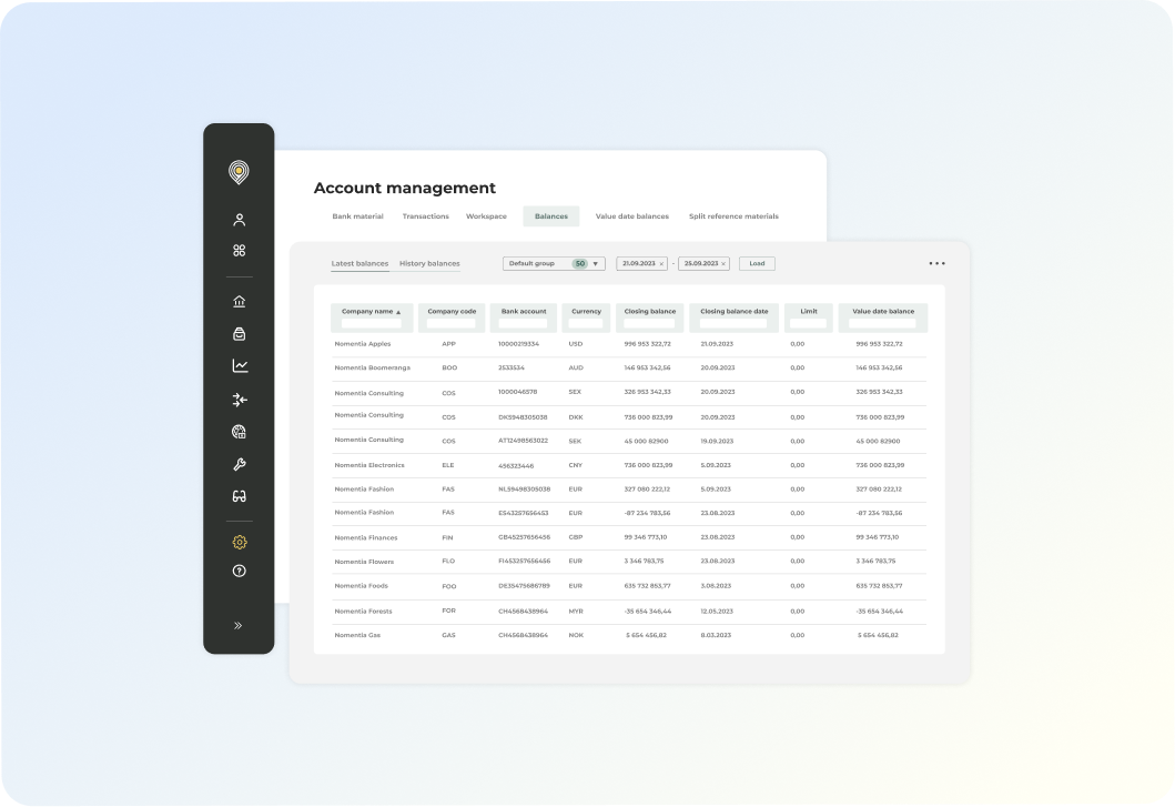 Unclear KPIs-1