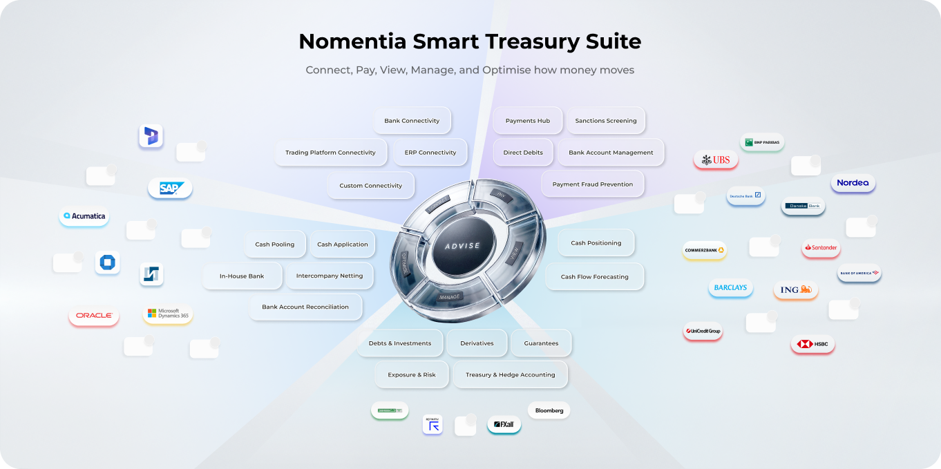 wheel-infographics
