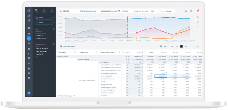 cash force cash management