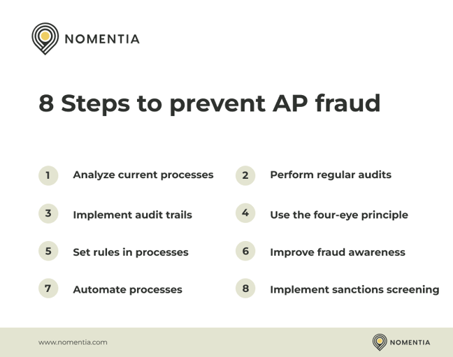 8 strategies to prevent accounts payable fraud