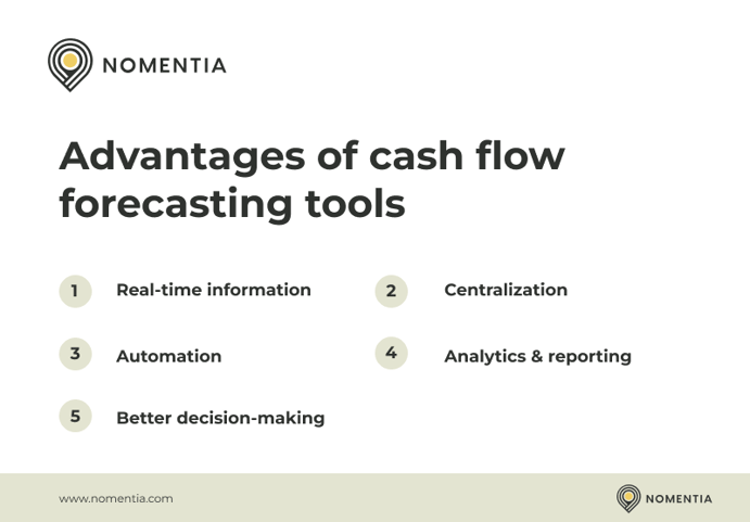 Advantages of cash flow forecasting tools