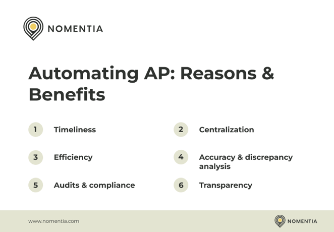 Automating AP - Reasons and benefits