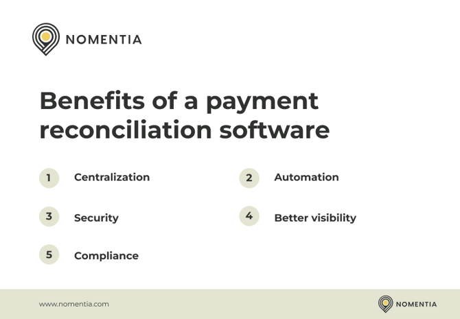 Benefits of a payment reconciliation software