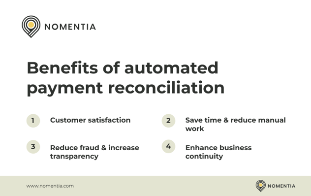 Benefits of automated reconciliation