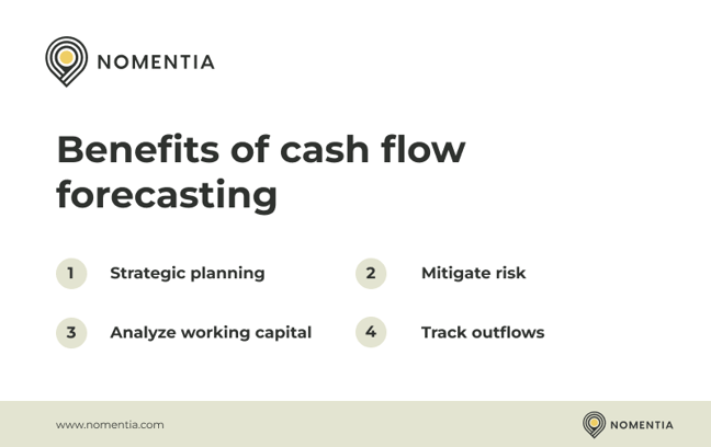 Benefits of cash flow forecasting