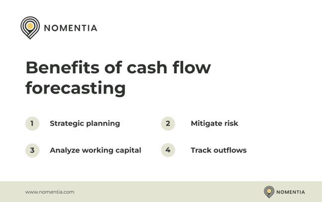 Benefits of cash flow forecasting overview