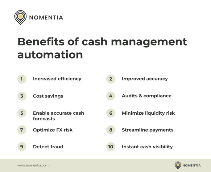 Benefits of cash management automation