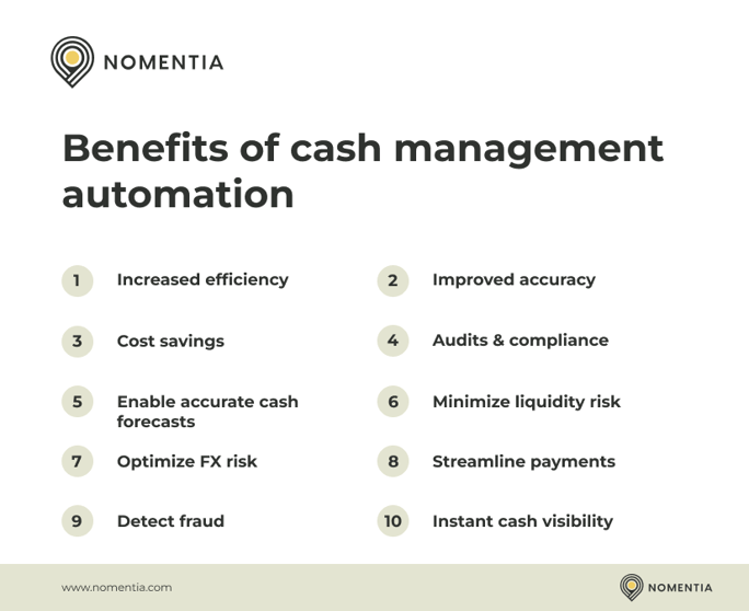 Overview of benefits of cash management automation