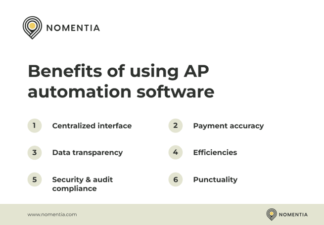 Overview of AP software benefits