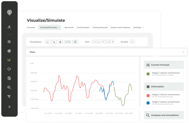 Cash flow forecasting 1-1