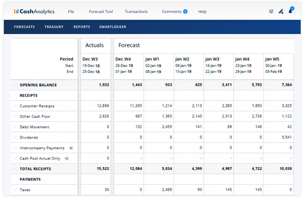 CashAnalytics screenshot