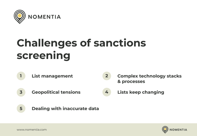 Challenges of sanctions screening