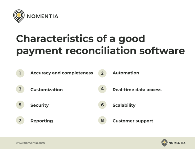 Characteristics of a good payment reconciliation software