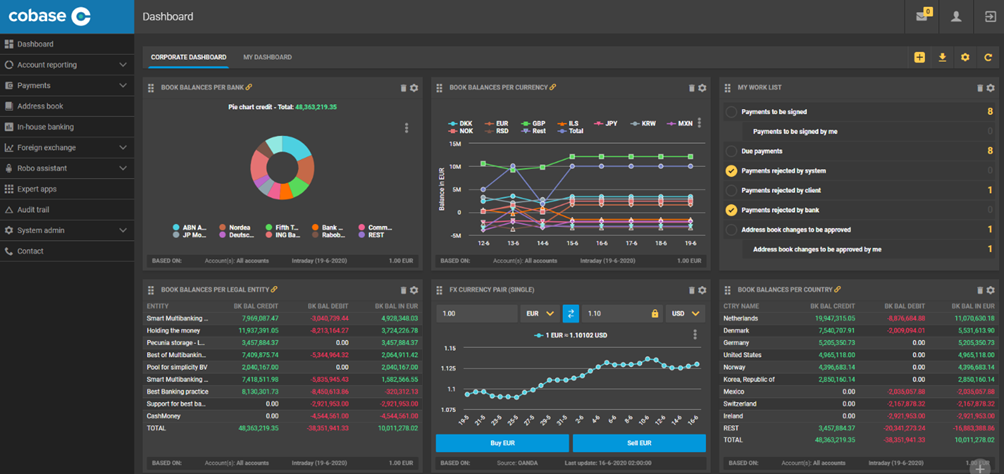 What are the 10 best cash flow forecasting software providers?