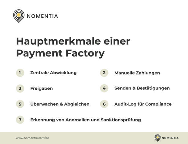 DE_payment_factory_merkmale
