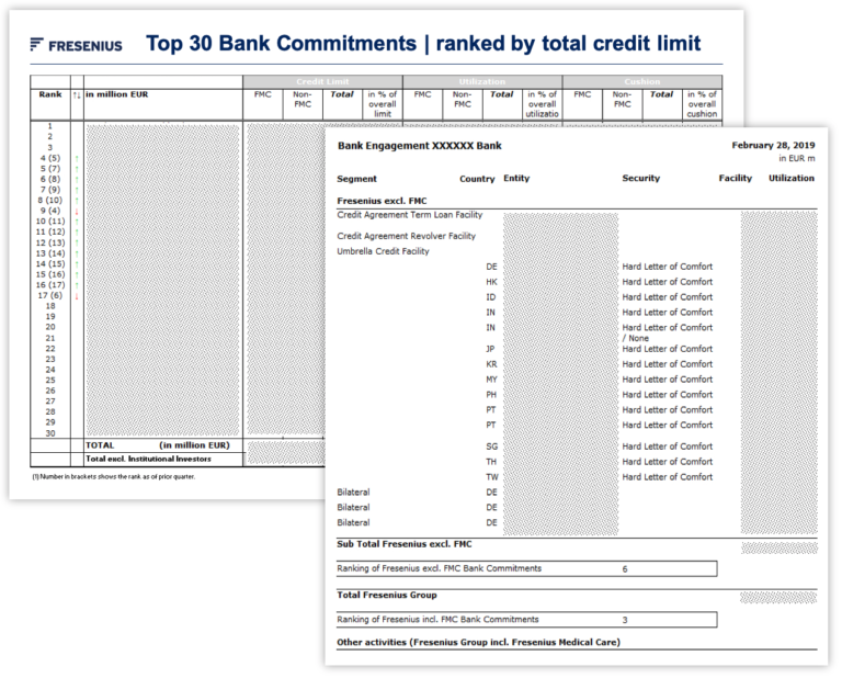 Figure_5_Bank_commitments-768x618