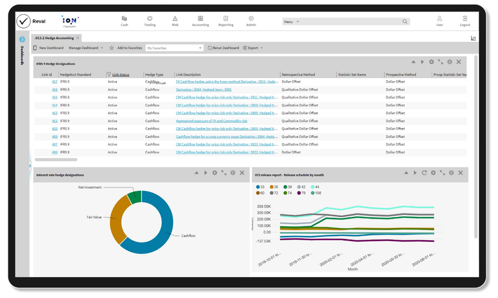 ION Group screenshot