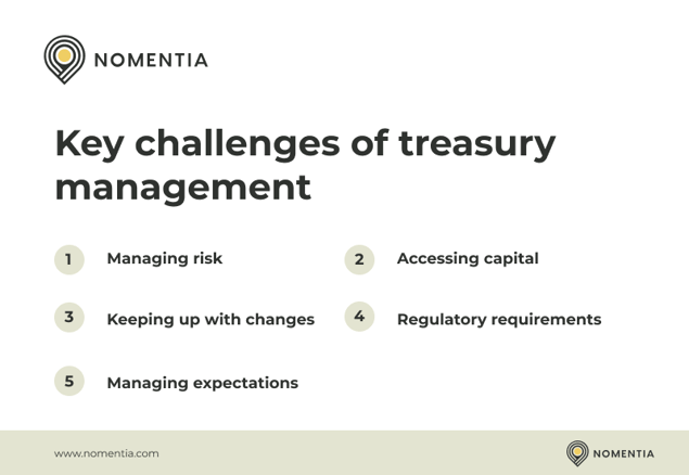 Key challenges of treasury management