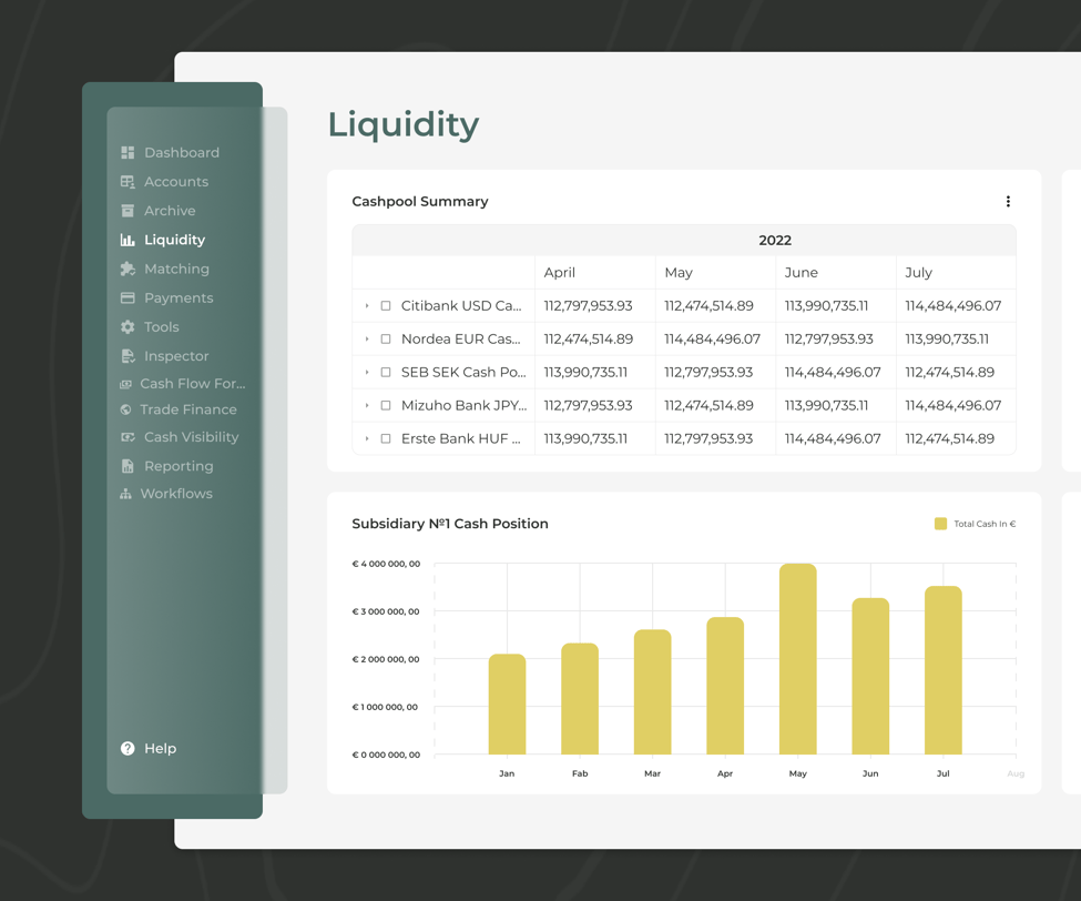 Pra 110: Liquidity Reporting Goes Up Another Level – EILBI