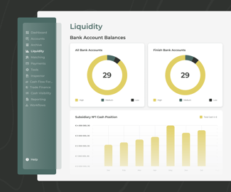 Liquidity Risk Management