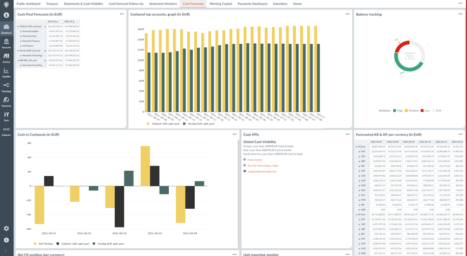 Liquidity_dashboard_cash