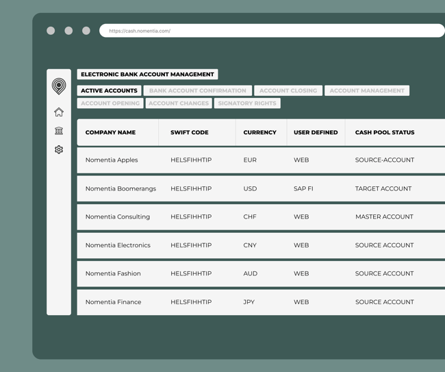 Nomentia Electronic Bank Account Management