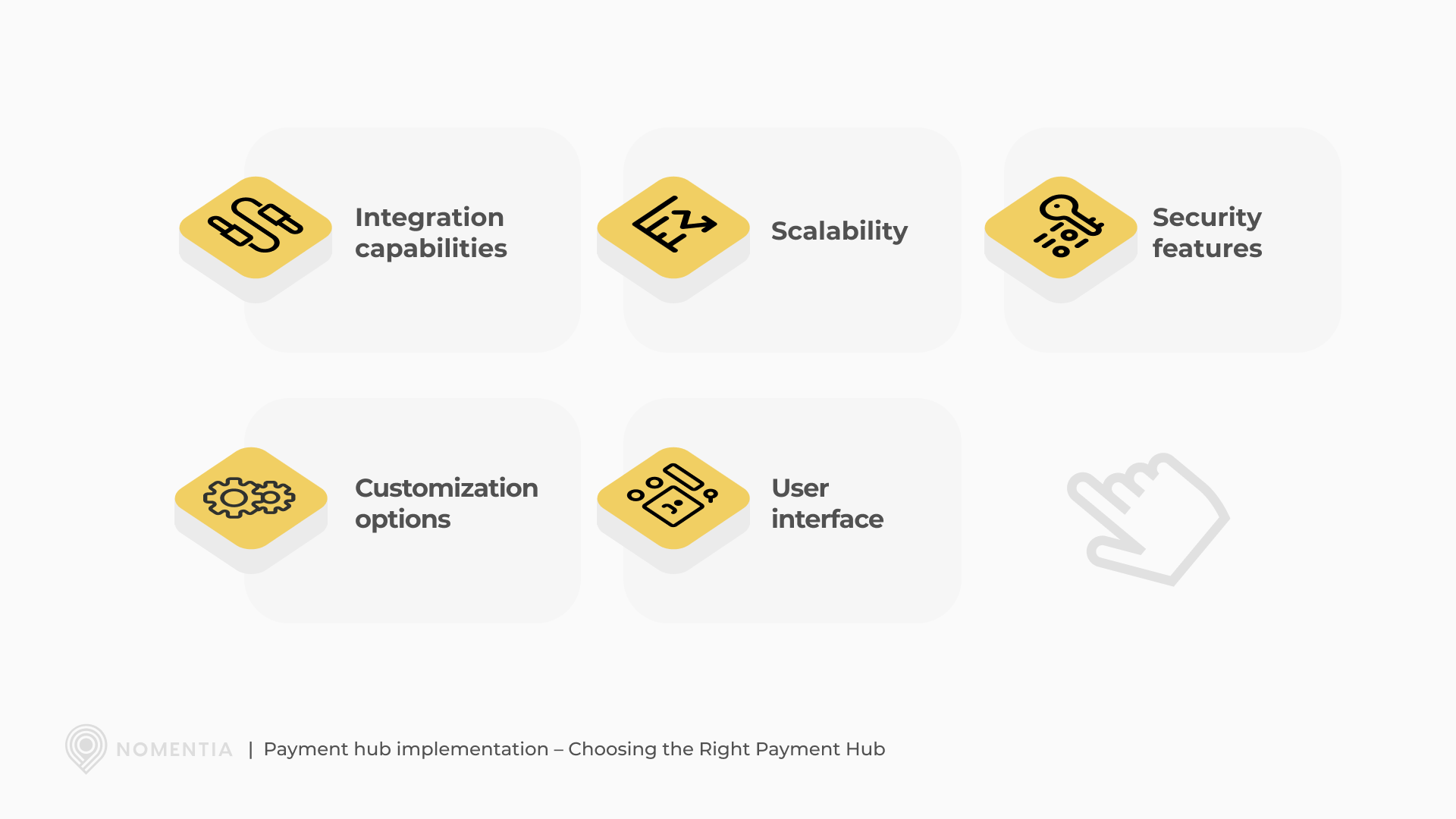 Complete payment hub solution implementation checklist