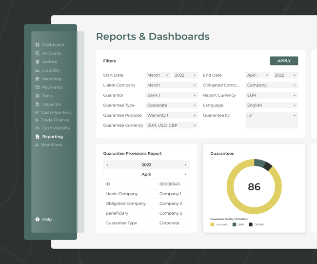 Berichte und Dashboards