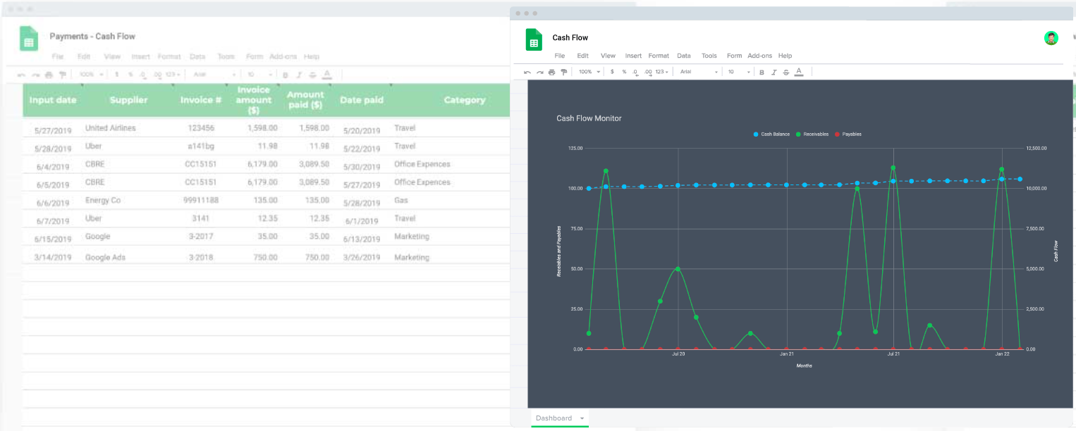 Sheetgo cash flow template