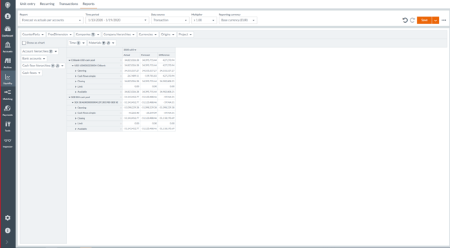 Liquidity_report-1