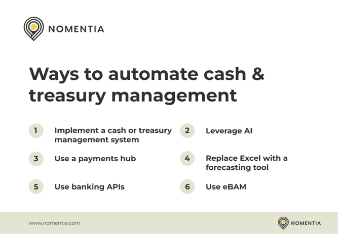 Overview of ways to automate cash & treasury management