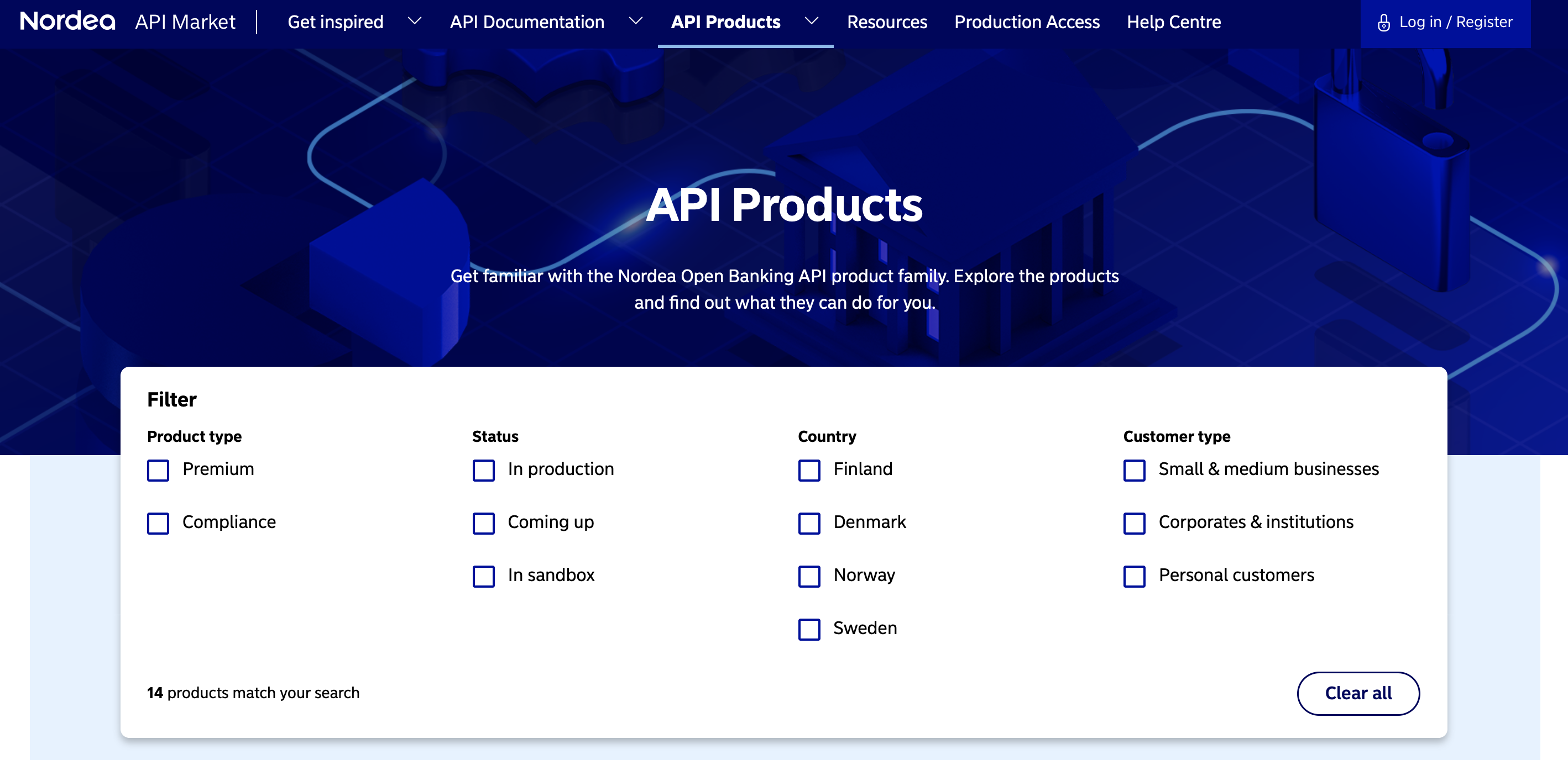 Nordea API products