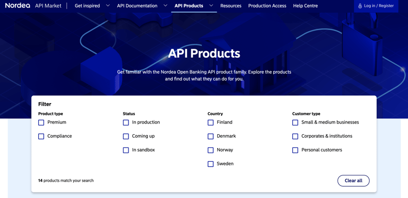 Nordea API products