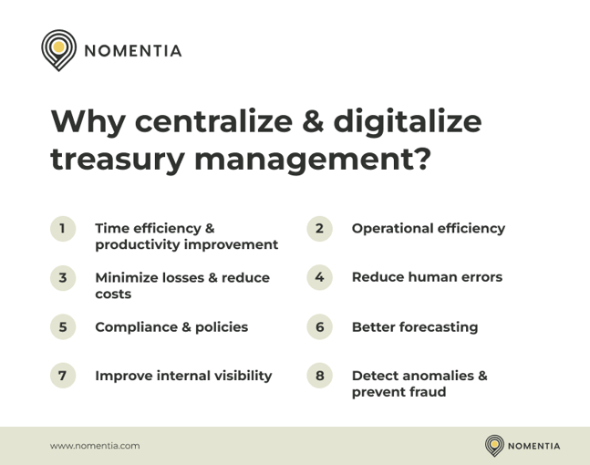 Why centralize and digitalize treasury management