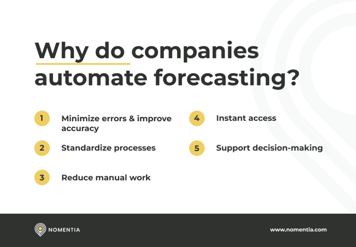 Why companies automate forecasting
