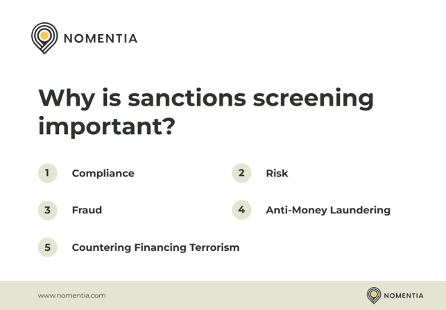Why is sanctions screening important