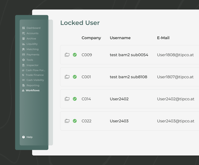 Centralized workflows