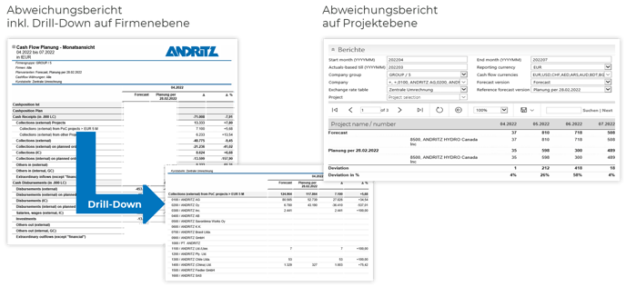 andritz-report-de
